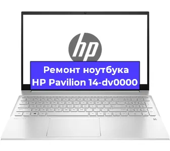 Замена материнской платы на ноутбуке HP Pavilion 14-dv0000 в Тюмени